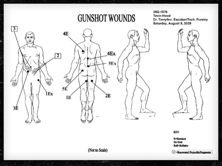 t hood gun shot autopsy sub