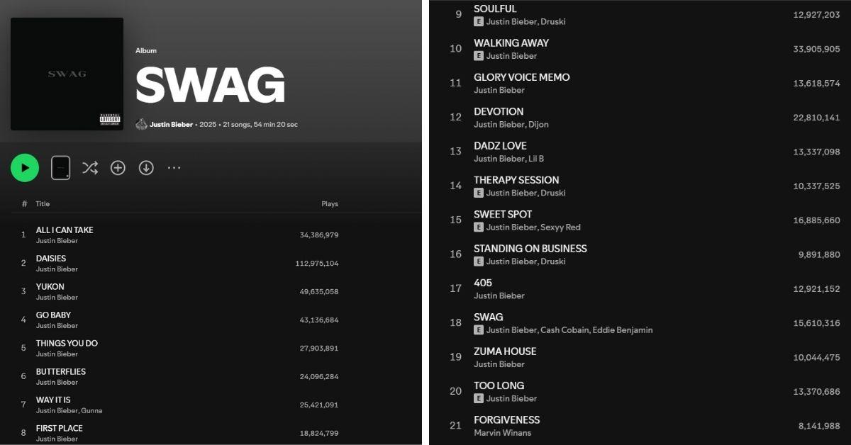 justin-bieber-most-personal-album-reveals-inner-struggles-1754075954460 Image of 'Swag' song list
