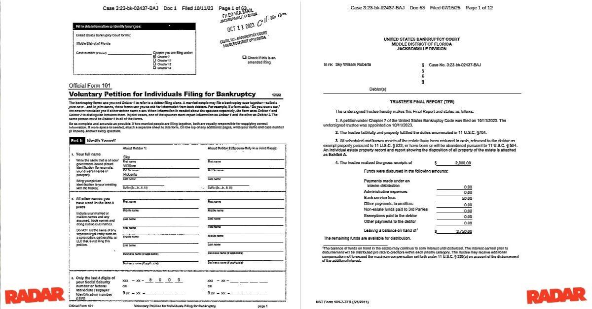 virginia-giuffree-father-sky-roberts-bankrupt-radar-pp-1761149336080 Roberts wanted all his possessions to be exempt