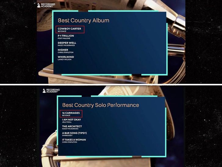 3d6d84e6b090464e83b3768c47a16824_md beyonce grammys nominations 1