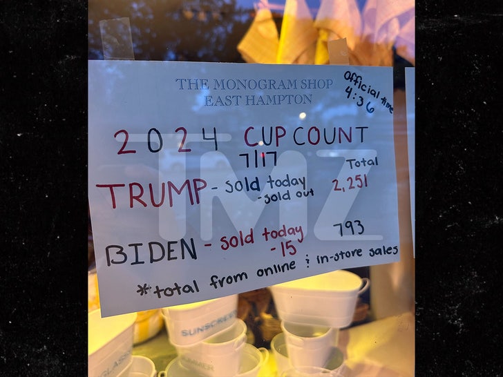 east hampton trump cups sub 3