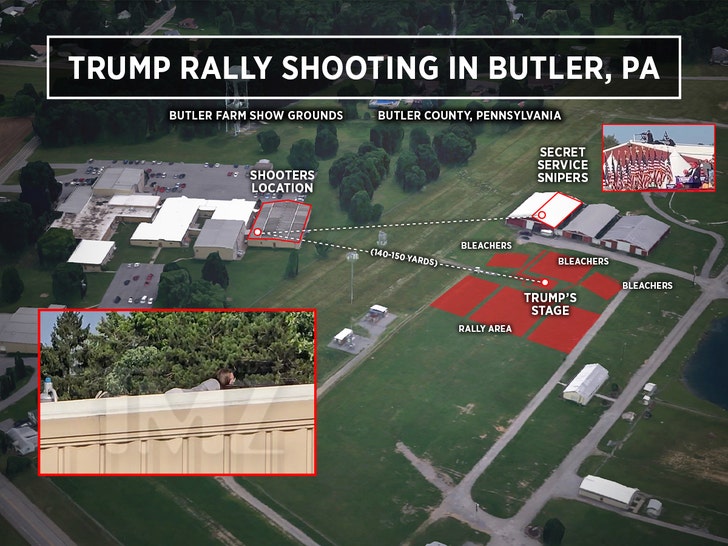 5c765609b209416192343e78250df89a_md Donald Trump Rally Shooting at Butler Farm Show Grounds Chart Graphic