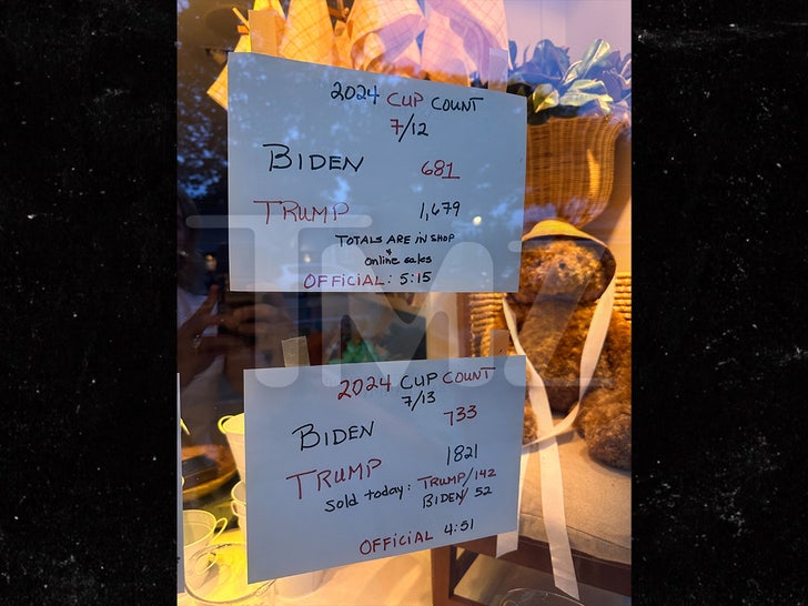 east hampton trump cups sub 3