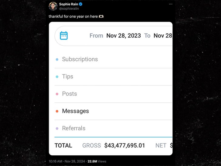 dadca32956474cc29f453fb3e49aabfa_md OnlyFans Model Sophie Rain