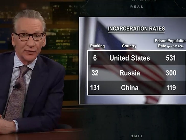 060824_bill_maher-Sg-2-incarceration-rates