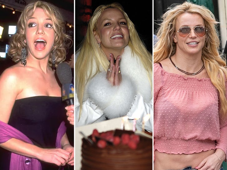 Britney Spears Through the Years