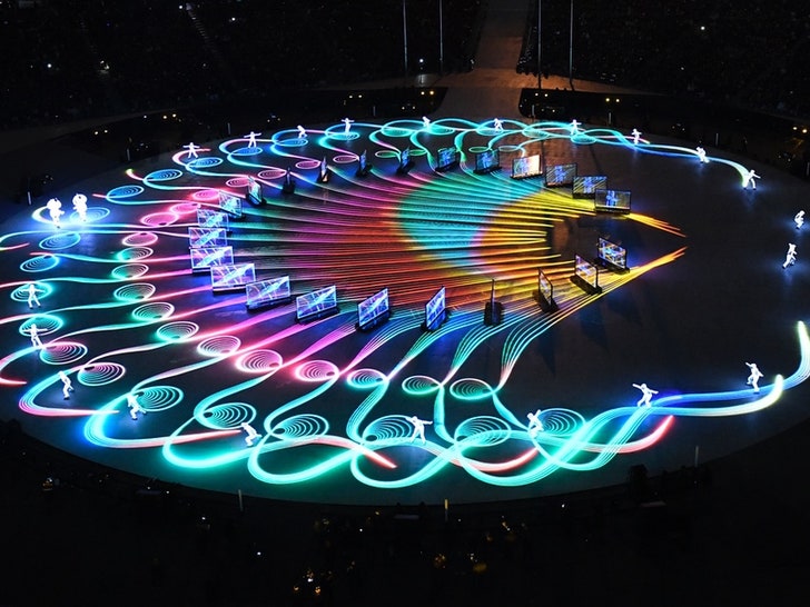 Winter Olympics Closing Ceremonies -- Through The Years