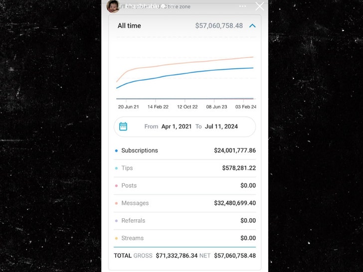 606f4e19c7ab4a3e969a6f08f97b72d5_md Danielle Bregoli OnlyFans Shillings