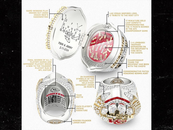 667e473fb0b547028bbae0e18f10a1c7_md kansa city chiefs new rings 1