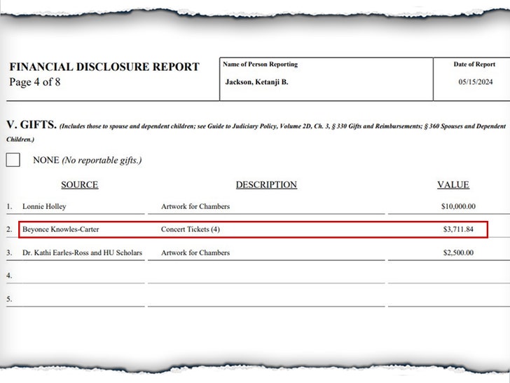 8df6fbbc06bd42368721d0369fa63af0_md finacial disclosure report