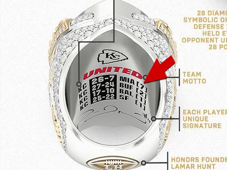chiefs super bowl ring sub instagram