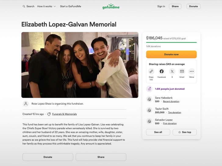 elizabeth lopez gofundme