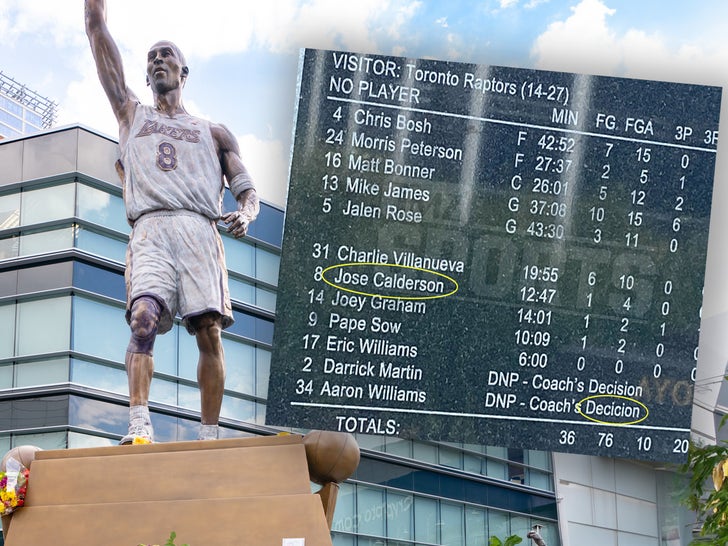 Kobe Bryant Statue Errors