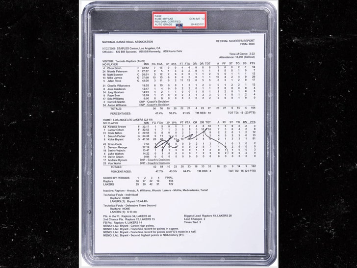 kobe bryant goldin auction box score 2