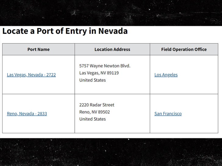 63fbdd68039d4a8dbf4e2a2d6c824d40_md point of entry sub