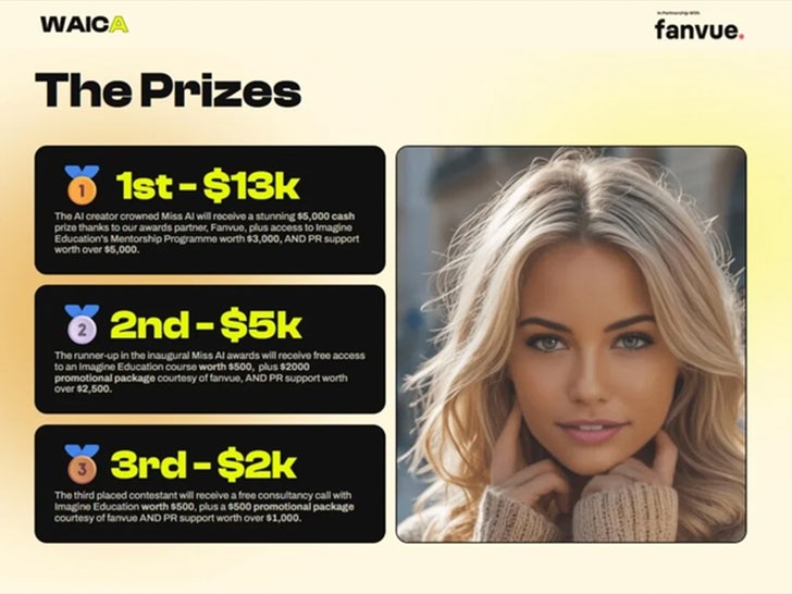 6c07e6fb8e034ef6b424ecb70aa30d55_md AI Pageant_sub