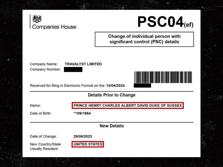 Prince Harry Document