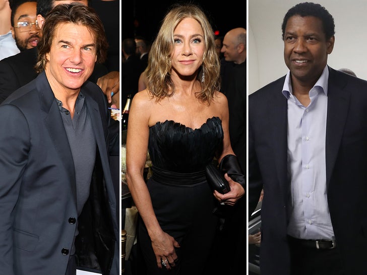 Highest Paid Actors Of 2023