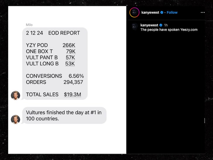 kanye west EOD report