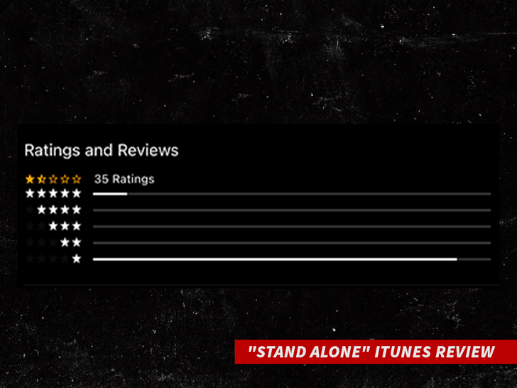 ratings and review morgan wallan