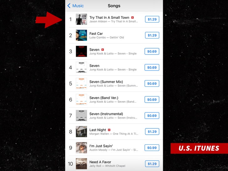 4249298b68c14239a659554e34d715c1_md jason aldean U.S. iTunes