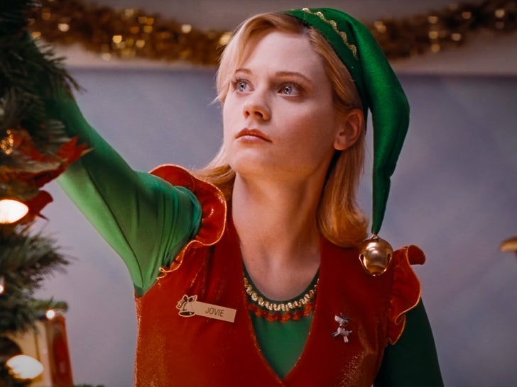 Holiday Movies: 'Memba Them?!