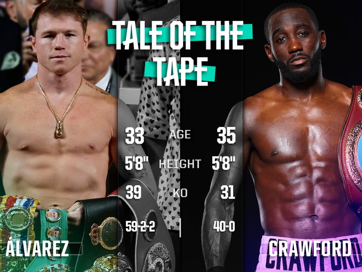 canelo-v-Crawford