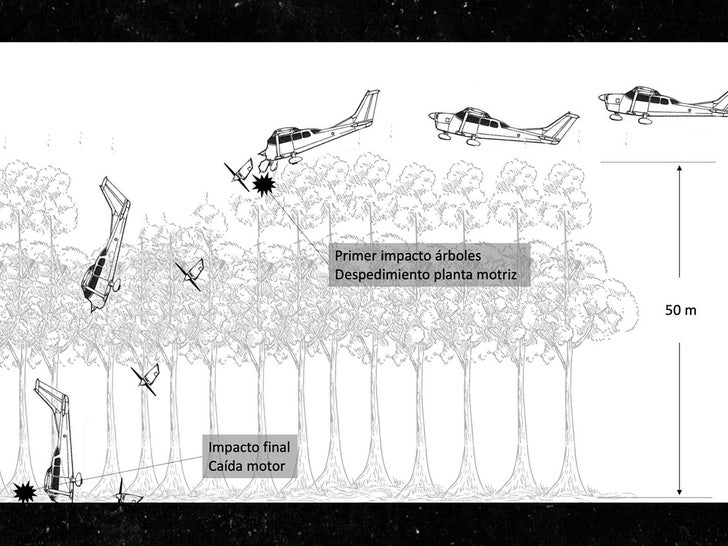 4e497d2a1f5a451ea59b00774faee077_md 0613 crash diagram