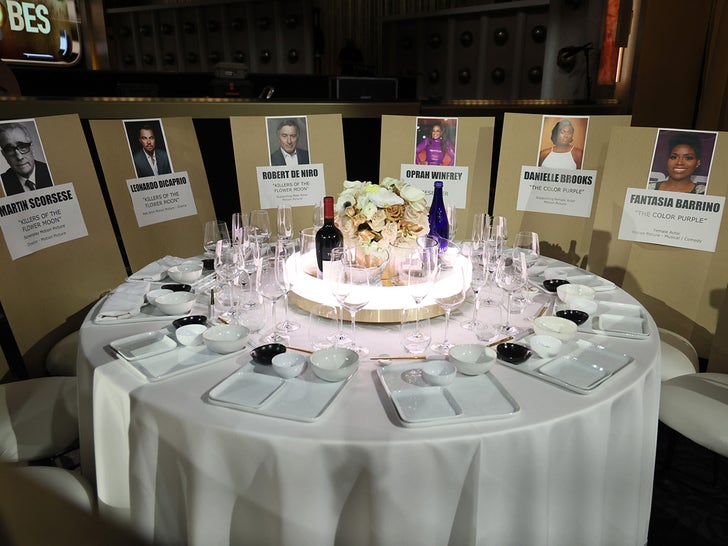 Golden Globes Prepare For 2024 Awards Show
