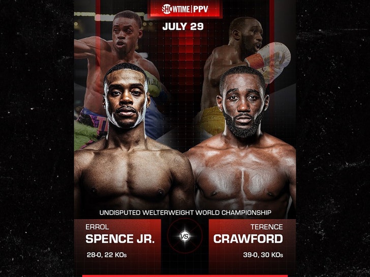 errol spence vs terence crawford