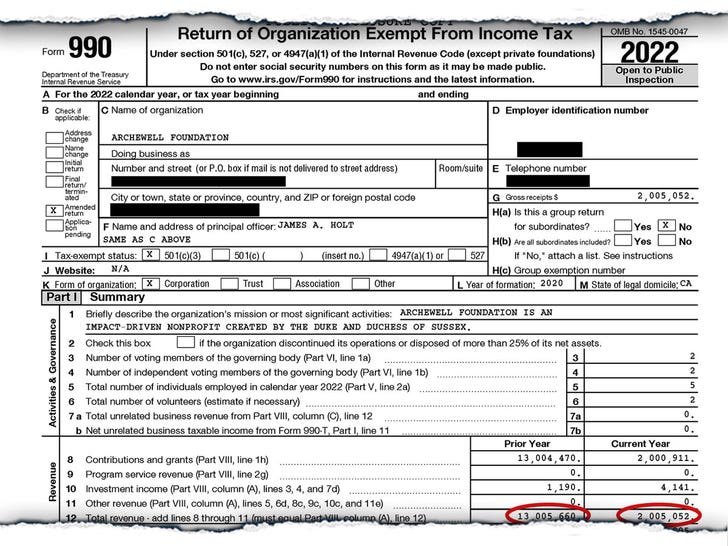 Archewell-2022-tax-form launch