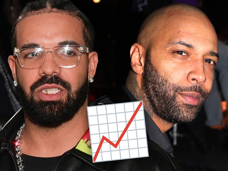 drake joe budden