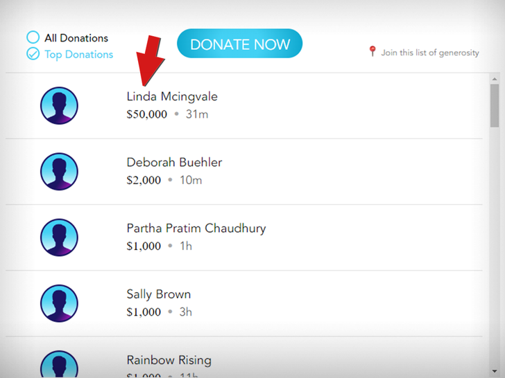 mary lou retton donation